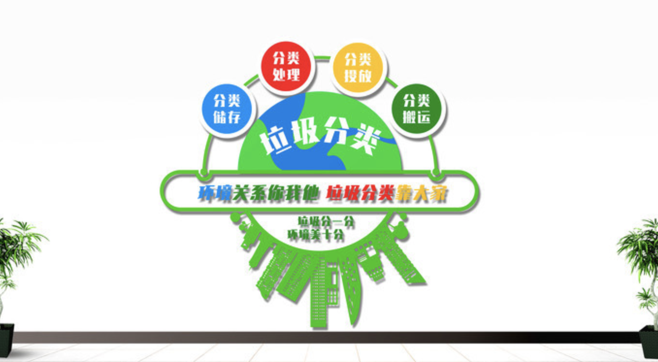 社區(qū)綠色環(huán)保垃圾分類(lèi)人人有責(zé)文化墻(圖2) 綠色環(huán)保垃圾分類(lèi)文化墻社區(qū)街道環(huán)保宣傳欄