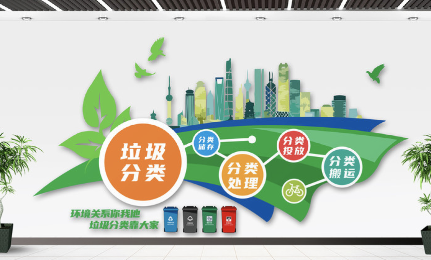 社區(qū)綠色環(huán)保垃圾分類(lèi)人人有責(zé)文化墻(圖3) 精美創(chuàng)意垃圾分類(lèi)環(huán)保文化墻
