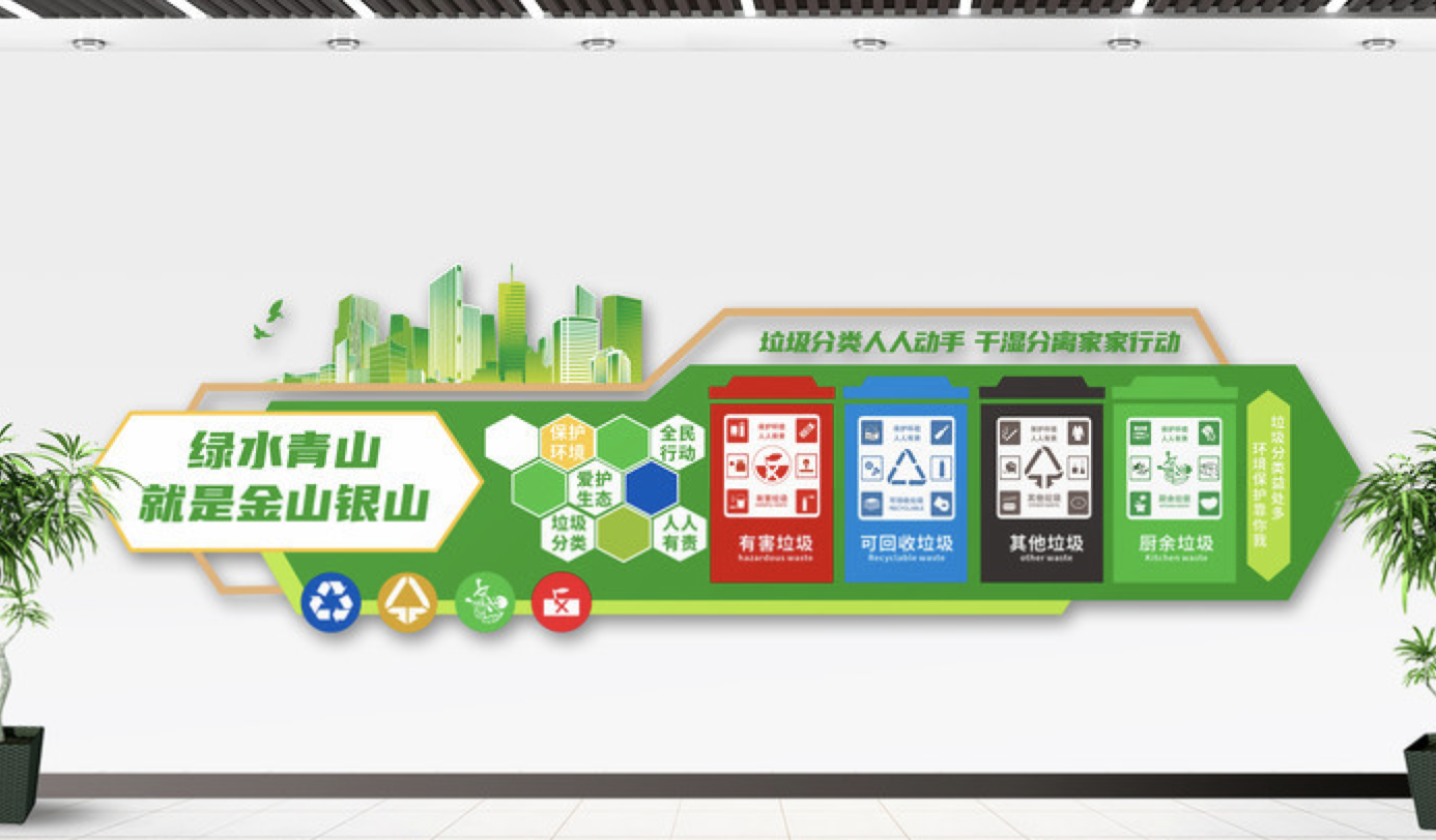 社區(qū)綠色環(huán)保垃圾分類(lèi)人人有責(zé)文化墻(圖4) 垃圾分類(lèi)人人動(dòng)手干濕分離家家行動(dòng)文化墻